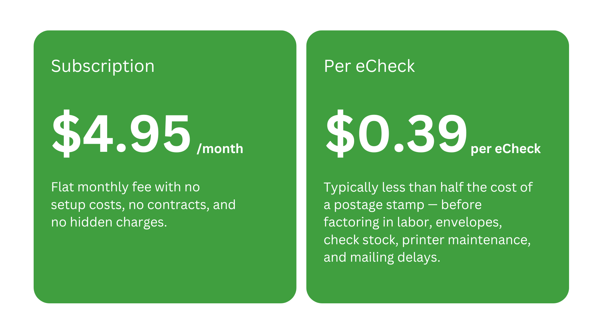 Pricing Overview